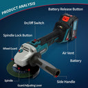 Handheld cordless angle grinder, ideal for woodworking, maintenance and renovation. Features replaceable grinding wheels to handle a wide range of applications.
