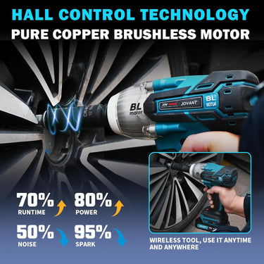 High-power cordless impact wrench for car tire removal, professional repair and DIY projects. Easily breaks loose stubborn and large fasteners.