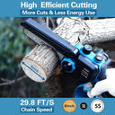 electric chainsaw can be used to tree thick branches and cutting wood