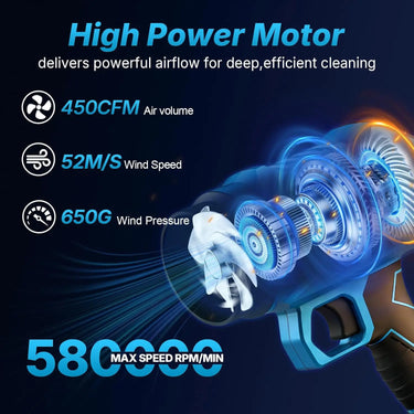 leaf blower cordless utilizes advanced turbo technology to maximize airflow output. With a powerful 450 CFM /140 MPH