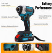 JOVANT 20V Brushless Impact Driver Kit with Battery and Charger