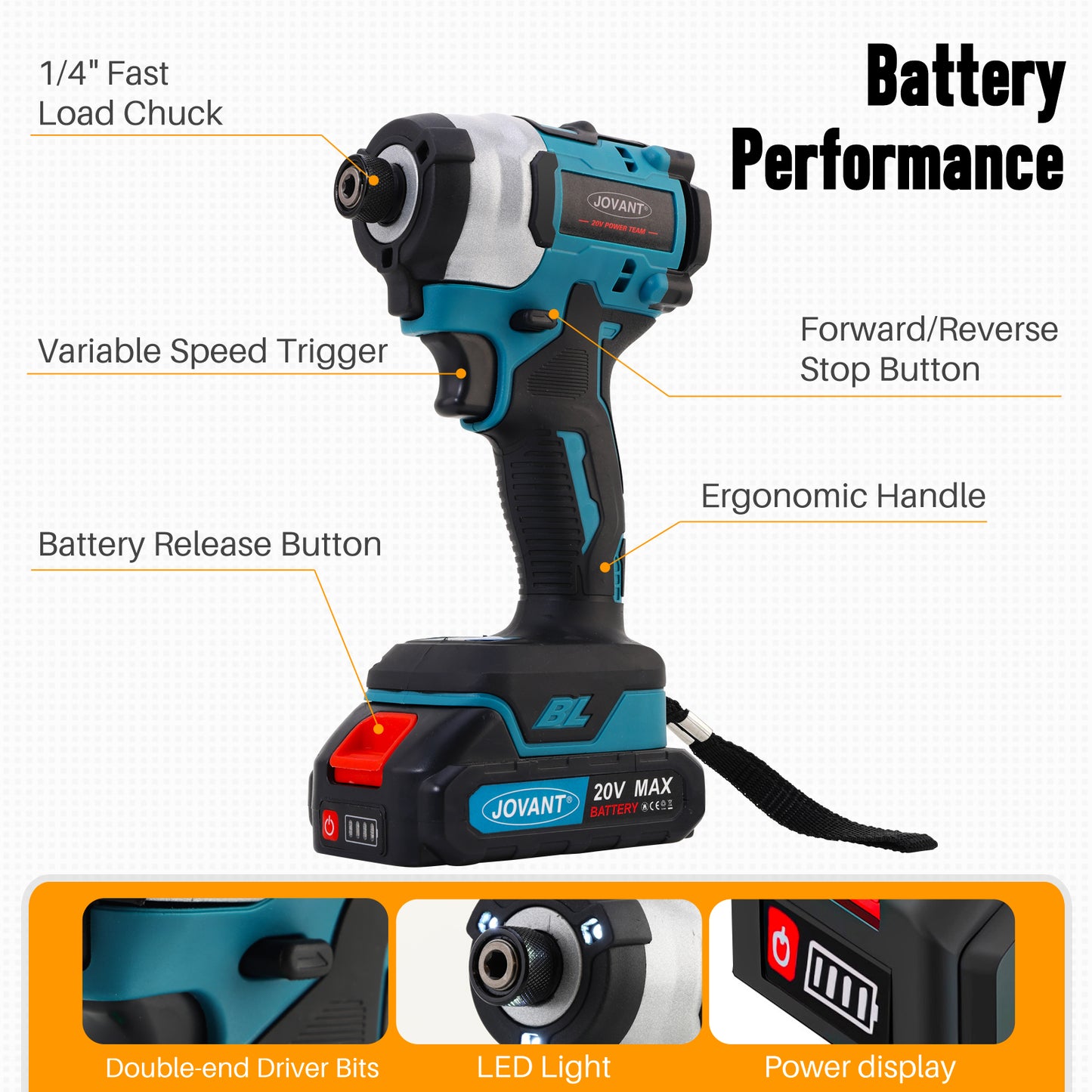 JOVANT 20V Brushless Impact Driver Kit with Battery and Charger