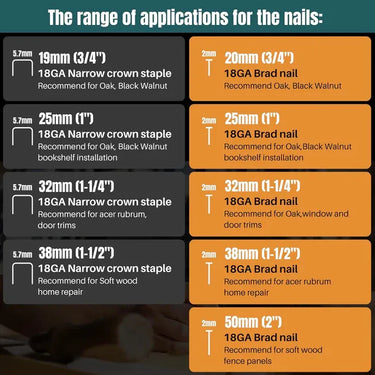 JOVANT 18ga Cordless Nail Gun Product Details Display