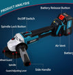 JOVANT Cordless Angle Grinder, 4", 8500RPM, Makita Compatible