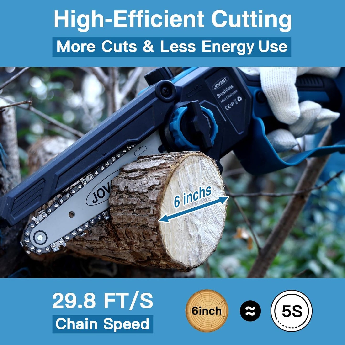 High-Efficient Cutting, More Cuts & Less Energy Use;  Chain Speed: 29.8 FT/S ; 6inch in 5S