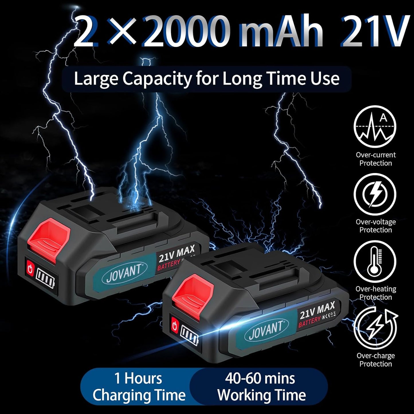 1h charge with 1h worktime