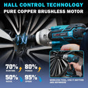 High-power cordless impact wrench for car tire removal, professional repair and DIY projects. Easily breaks loose stubborn and large fasteners.