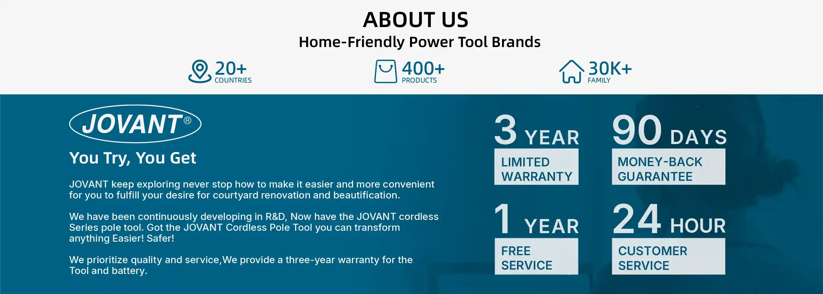 JOVANT keep exploring never stop how to make it easier and more convenient for you to fulfill your desire for courtyard renovation and beautification.We have been continuously developing in R&D, Now have the JOVANT cordless Series pole tool. Got the JOVANT Cordless Pole Tool you can traansform anything Easier! Safer!We prioritize quality and service, We provide a three-year warrainty for the
Tool and battery.