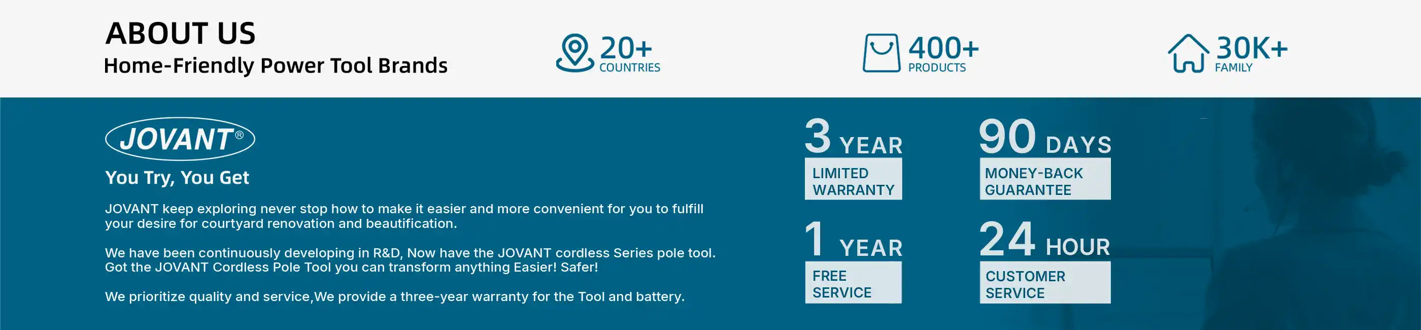 JOVANT keep exploring never stop how to make it easier and more convvenient for you to fulfill your desire for courtyard renovation and beautification.
