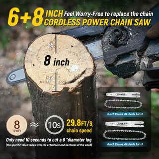 Electric Chainsaw makes the wood cutting easy and quickly.Making your work more continuous and smooth.