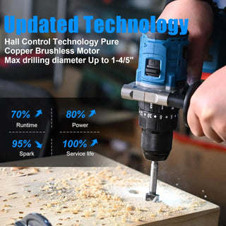 drill have updated technology, hall control technology pure copper brushless motor, max drilling diameter up to 1-4/5"