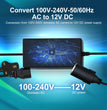 Convert 100V-240V-50/60HzAC to 12V DC     Conversion from 100V-240V domestic AC current to 12V DC power supply