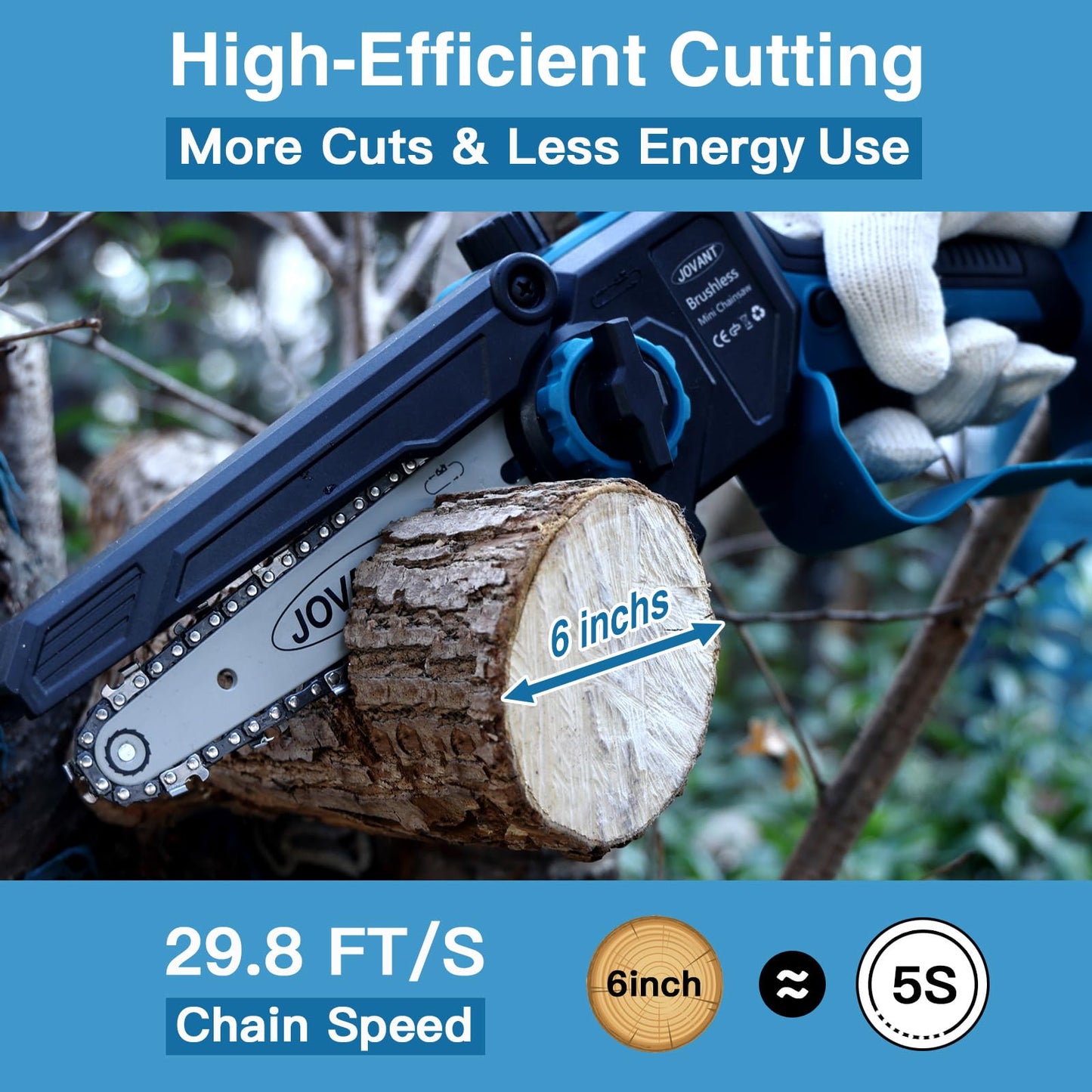 High-Efficient Cutting More Cuts & Less Energy Use 29.8 FT/S Chain Speed 6inch log in 5S