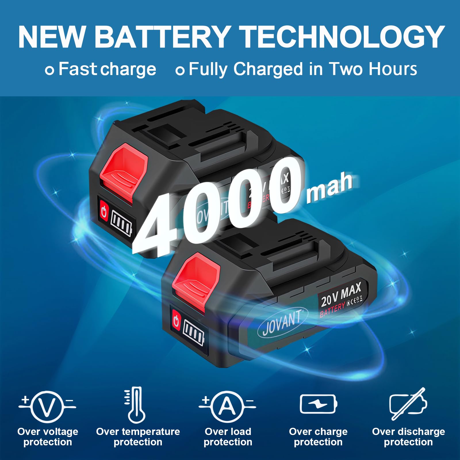 NEW BATTERY TECHNOLOGYo Fast charge o Fully Charged in Two Hours  Over voltage protection over temperature protection over load protection over charge protection over discharge protection