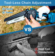 Tool-Less Chain Adjustment Handy  Faster