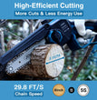 High-Efficient Cutting, More Cuts & Less Energy Use;  Chain Speed: 29.8 FT/S ; 6inch in 5S