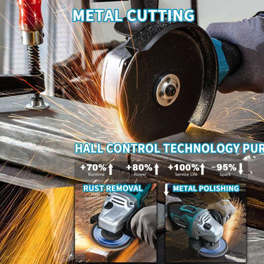 JOVANT PTJ-020 20V Max cordless brushless angle grinder for metal cutting, rust removal and polishing