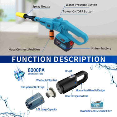 JOVANT 2-in-1 car cleaning tool features: pressure washer function parts diagram, 8000Pa strong suction vacuum with washable filter
