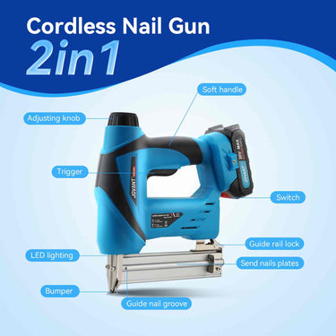 JOVANT 20V Max 2-in-1 cordless brad nailer and staple gun parts labeled diagram, soft grip handle and adjustable depth knob