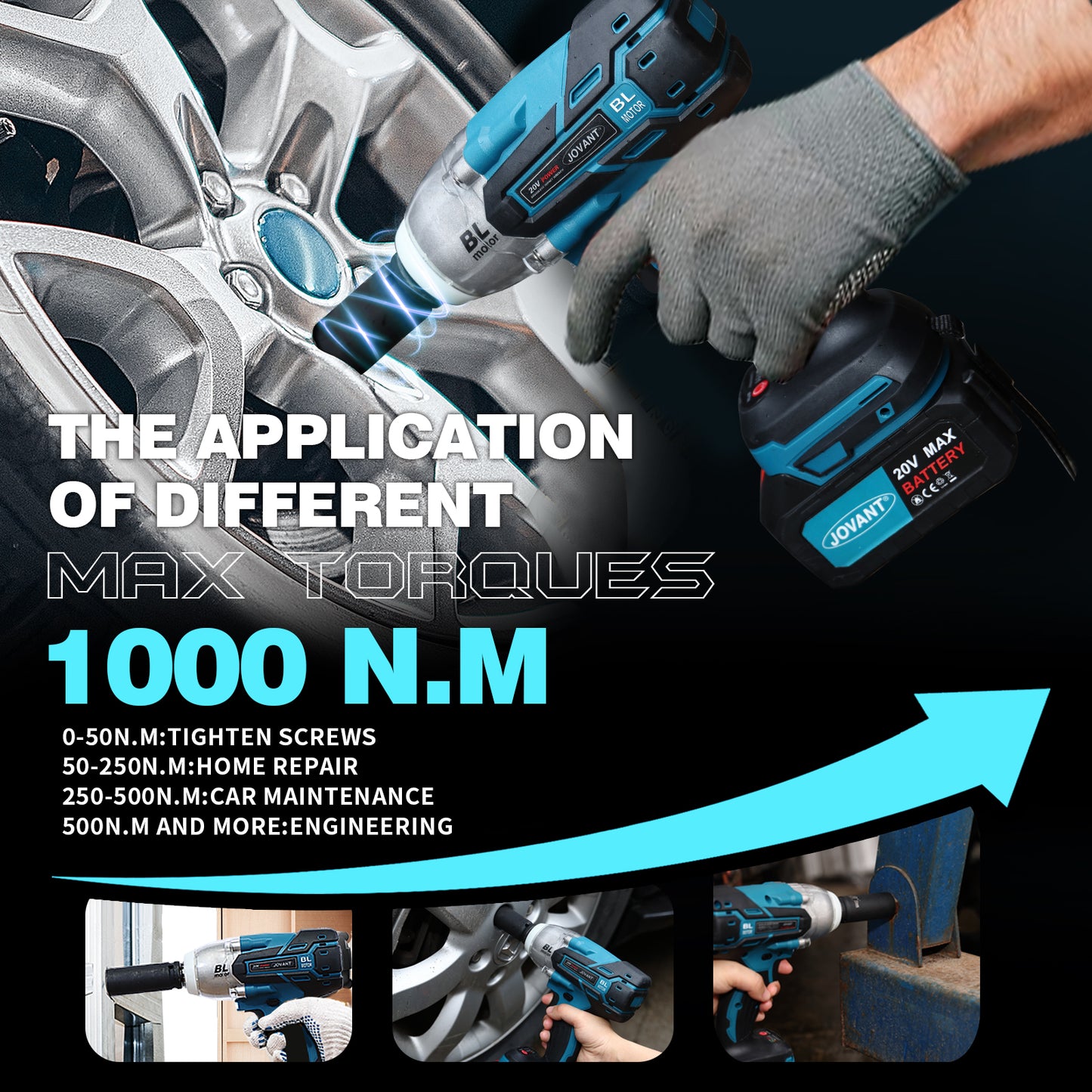 JOVANT 1000N.m Cordless Impact Wrench, Brushless with Battery