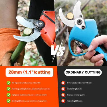pruning shears weigh only 1.5lb,long-term use is not easy to feel fatigue,especially suitable for the elderly,women and other uses.