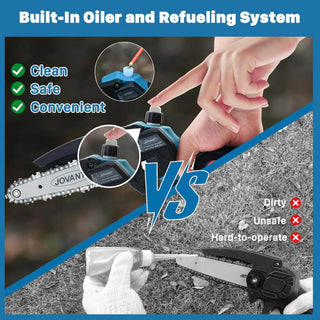 2-in-1 Cordless Mini Chainsaw